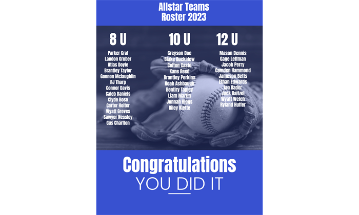 2023 All-Star Team Rosters