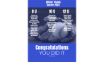 2023 All-Star Team Rosters